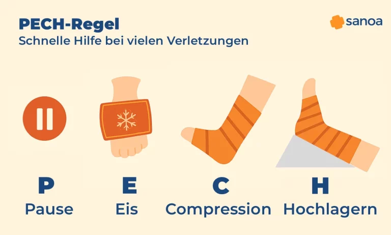 Fabelhafte Pech Regel Erste Hilfe Bildnull